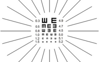 自己如何测散光度数，如何自测散光度数