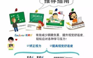 依视路好学生dfb和a360有什么区别，依视路好学生a360什么意思