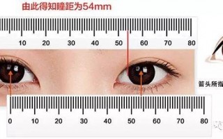 怎么样去眼镜店测瞳距，怎么样去眼镜店测瞳距呢